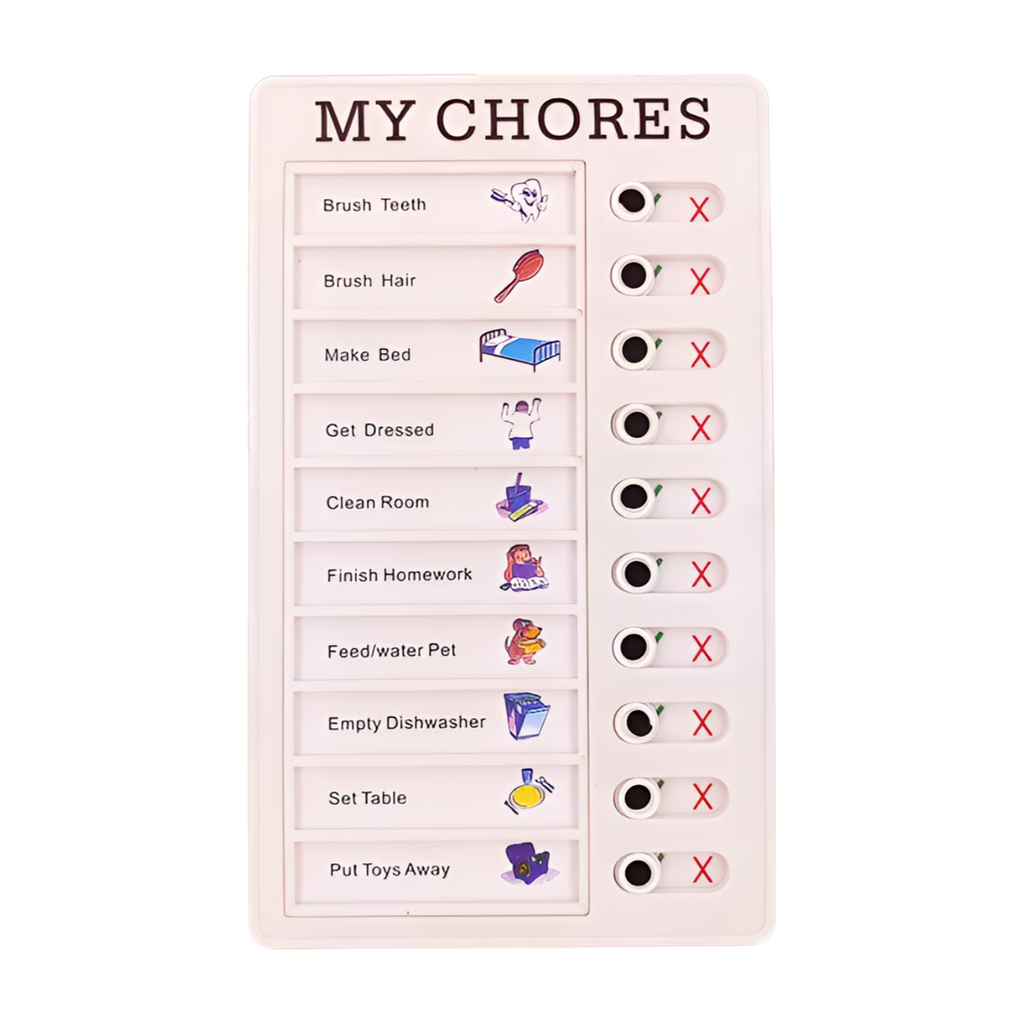 Reusable Checklist Board