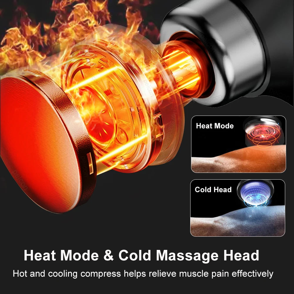 Fascia Massage Gun with Extension Handle