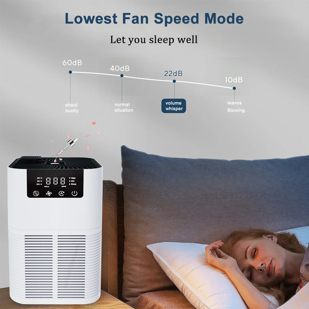 Home Air Purifier with HEPA Filter