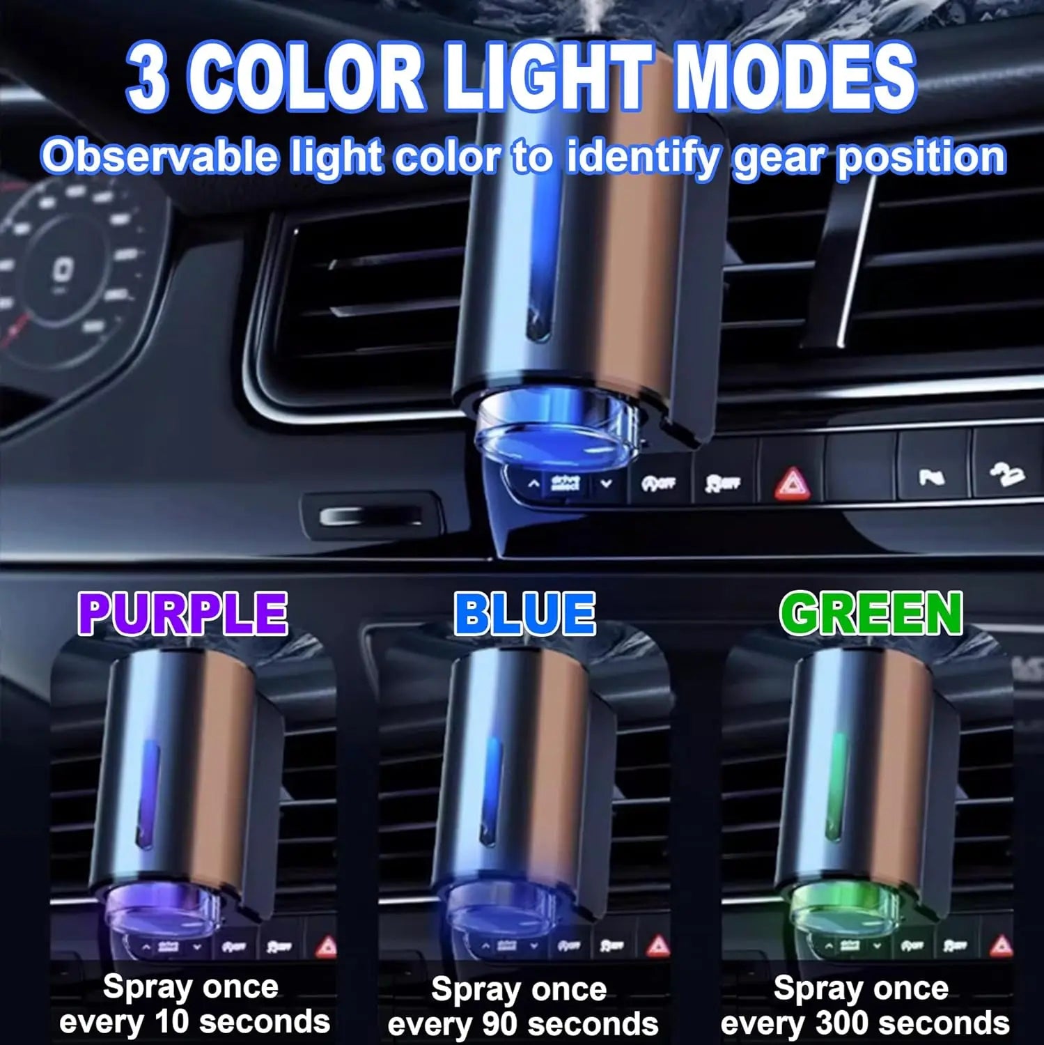Electric Car Air Freshener