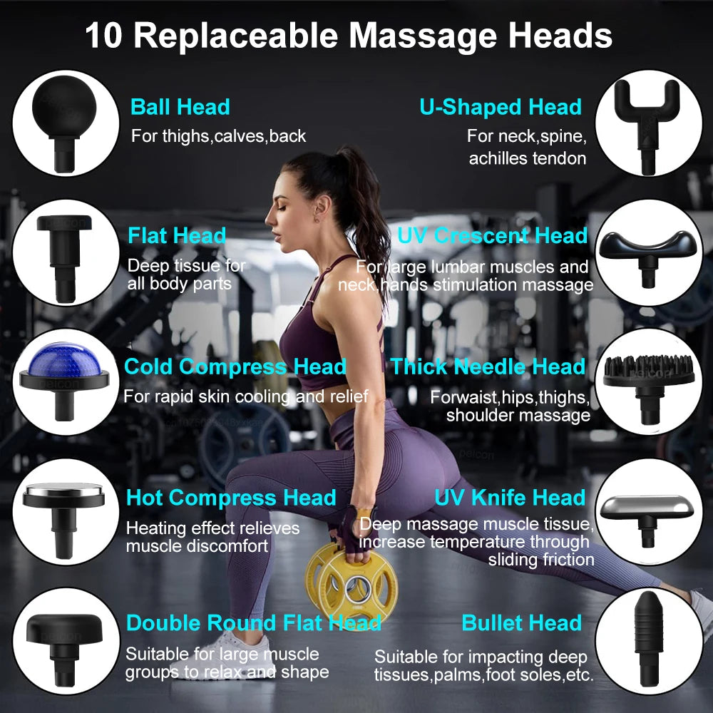 Fascia Massage Gun with Extension Handle