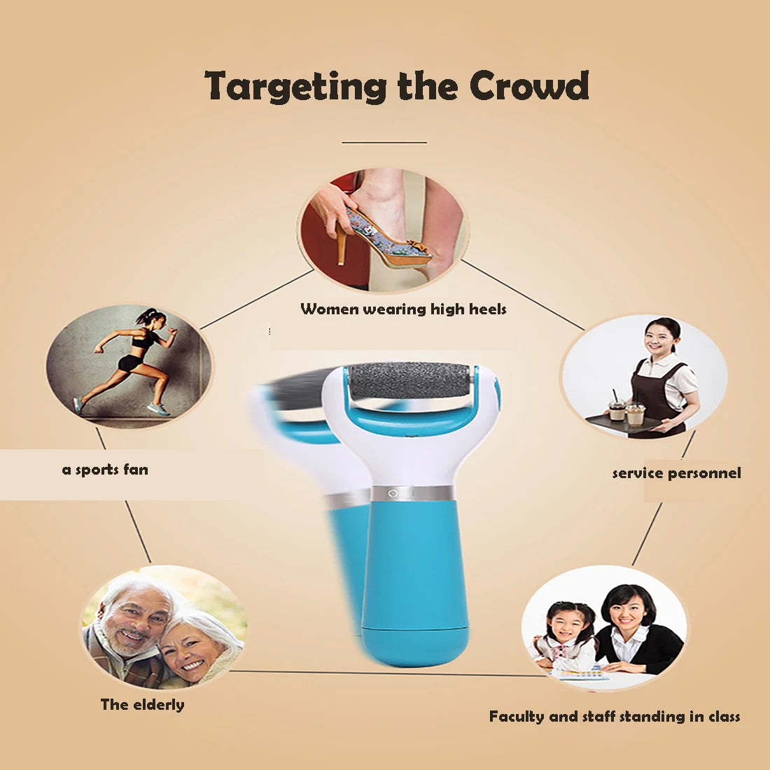 Electric Foot Skin Remover